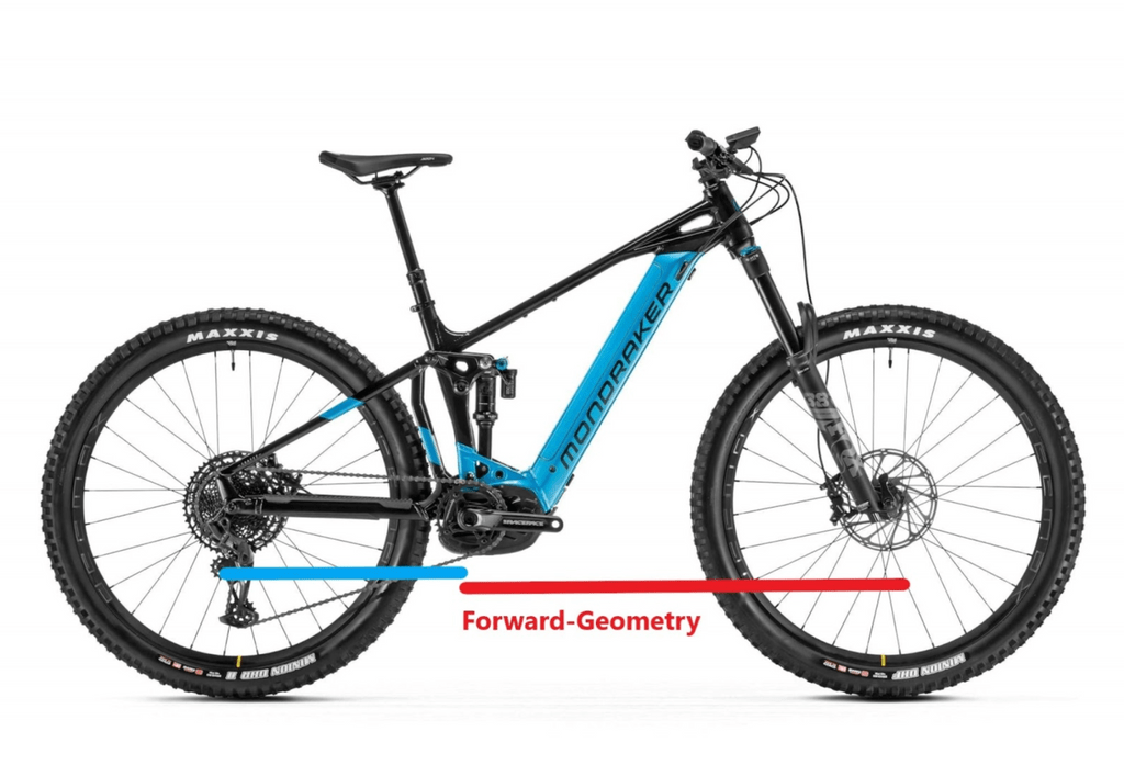 Mondraker Crafty SE Forward Geometry Technology