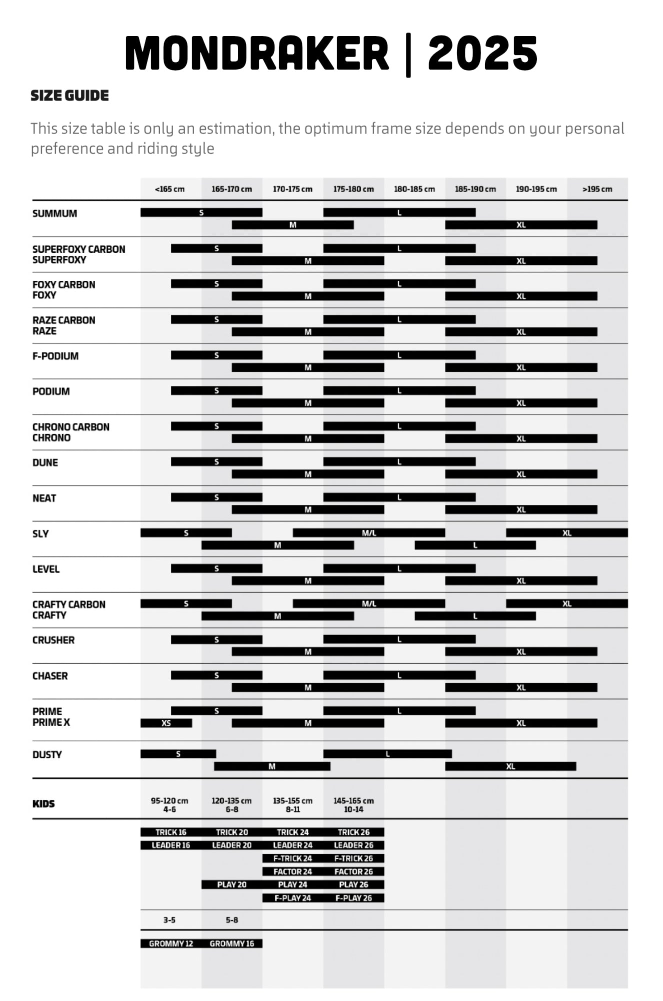 Mondraker electric bikes sizing chart for 2025