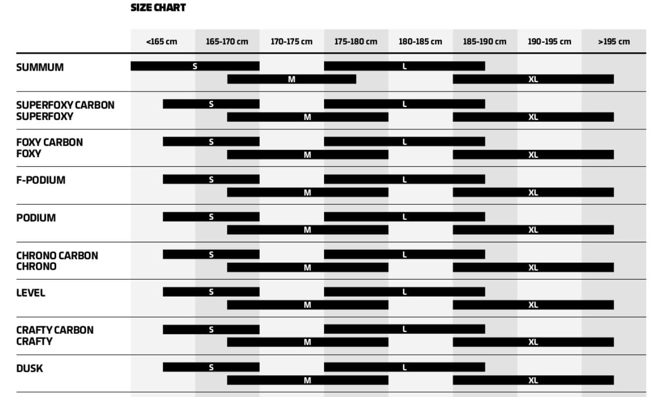 Mondraker Crafty R electric mountain size chart on Fly Rides