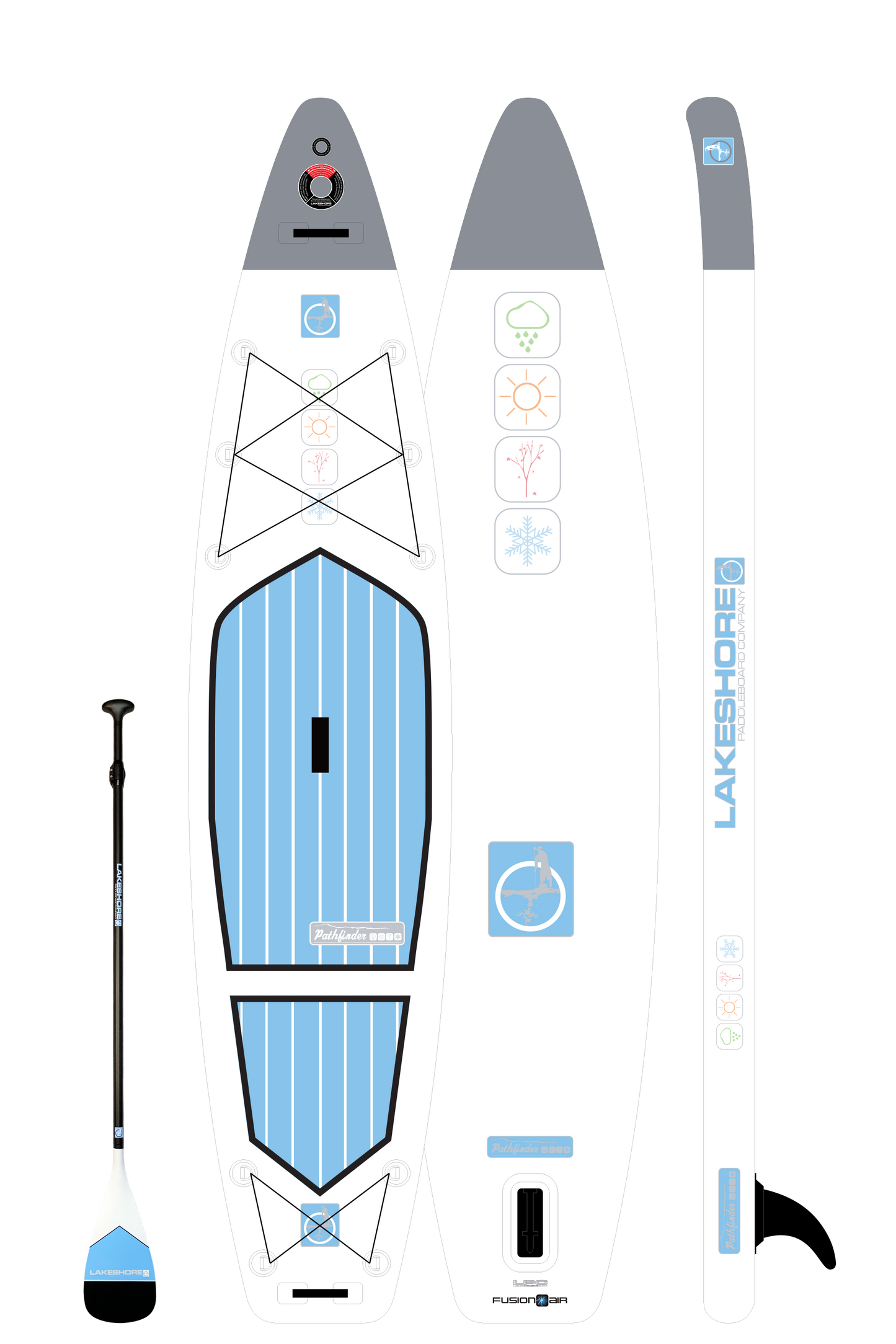 Lakeshore Pathfinder