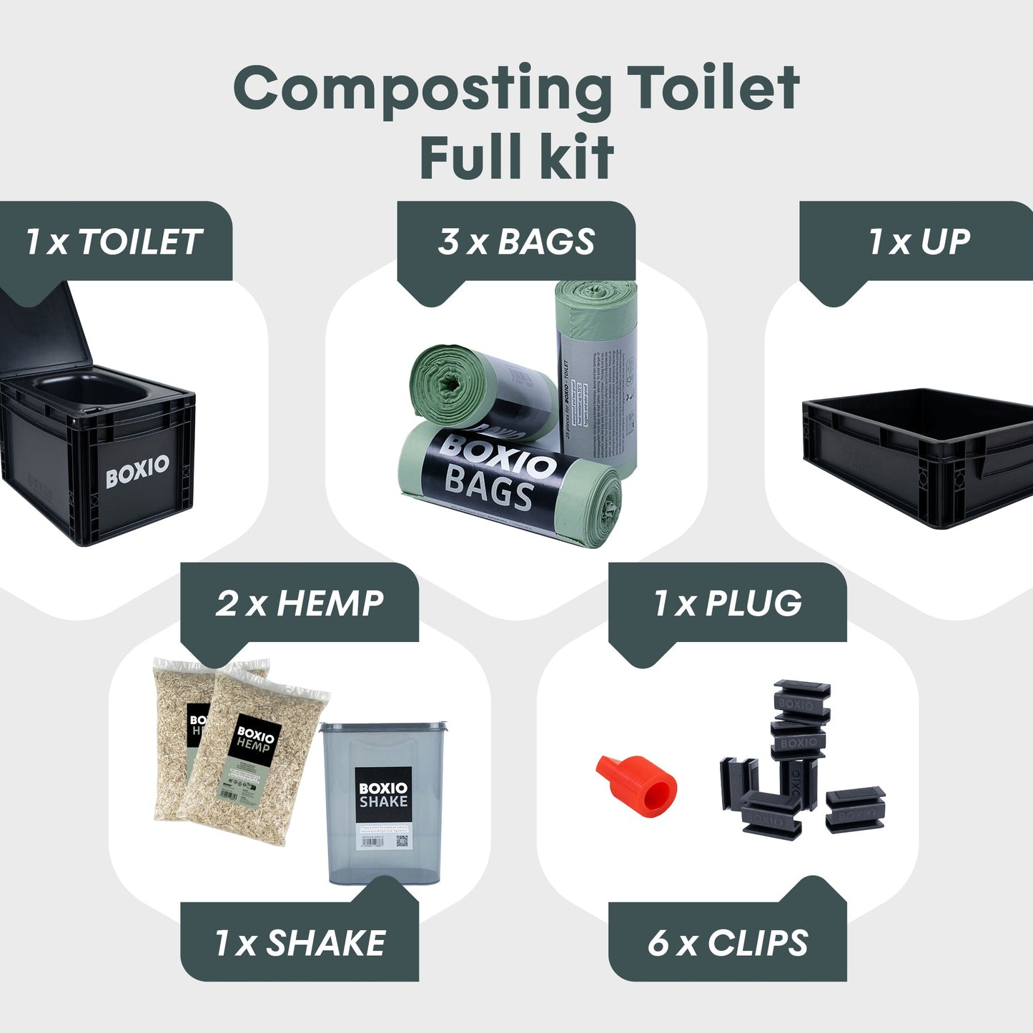 BOXIO TOILET MAX+ — Composting Toilet Starter Kit