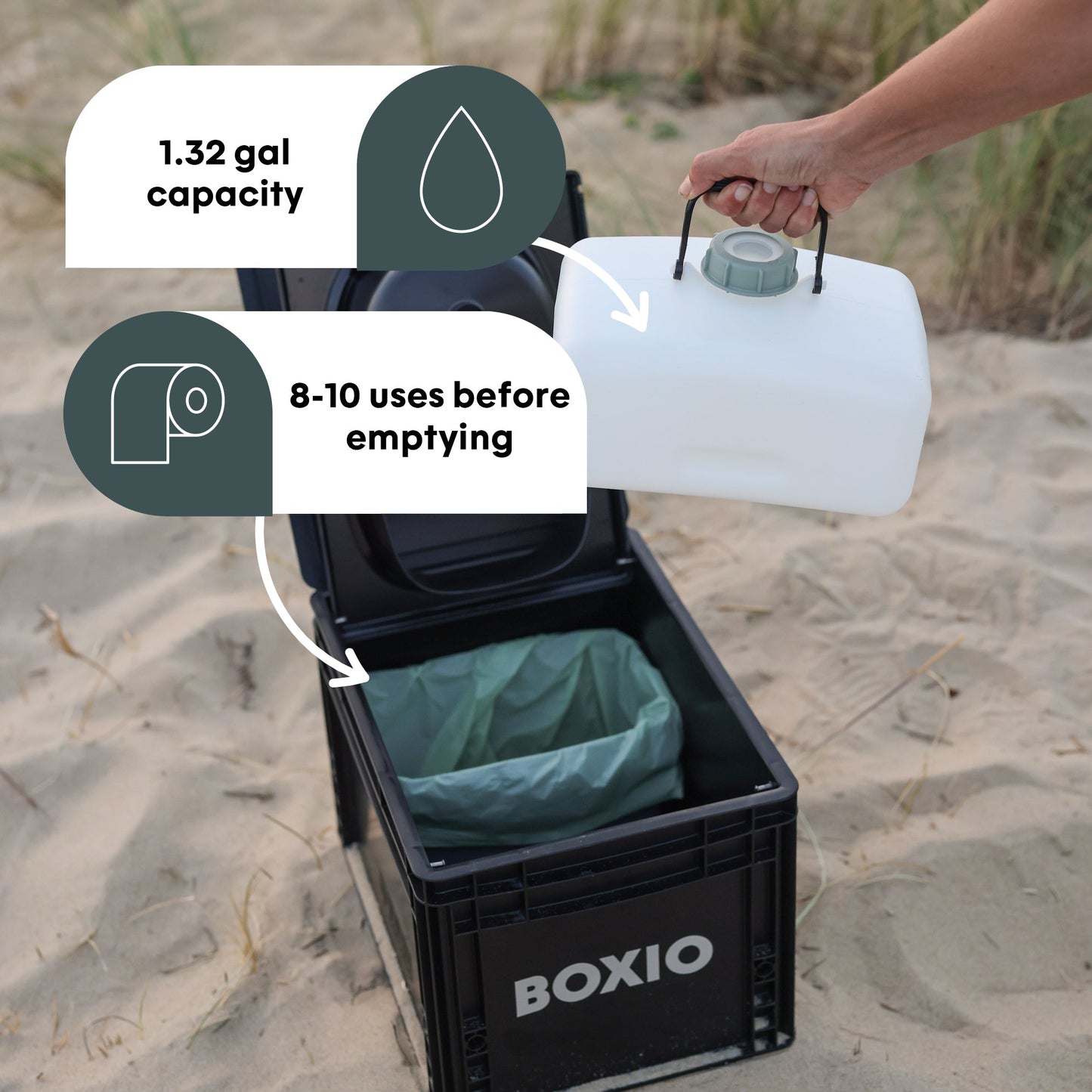 BOXIO TOILET MAX+ — Composting Toilet Starter Kit