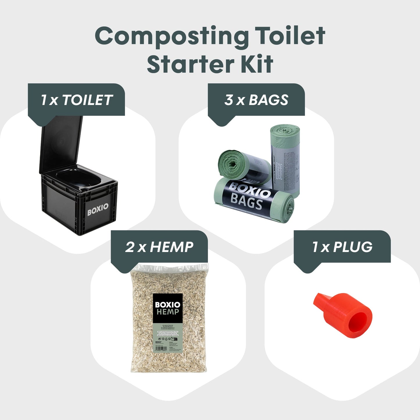 BOXIO TOILET PLUS — Composting Toilet Starter Kit