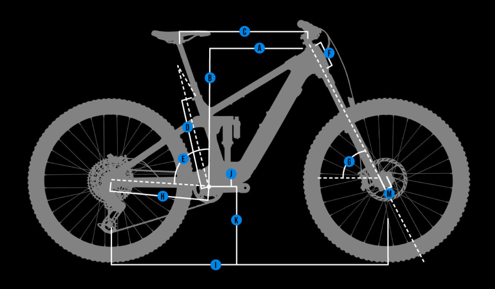 Mountain bike for short rider sales