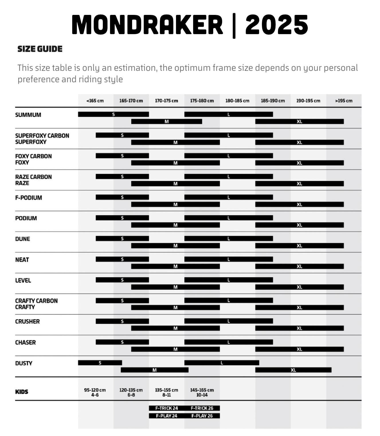 Mondraker electric bikes sizing chart for 2025