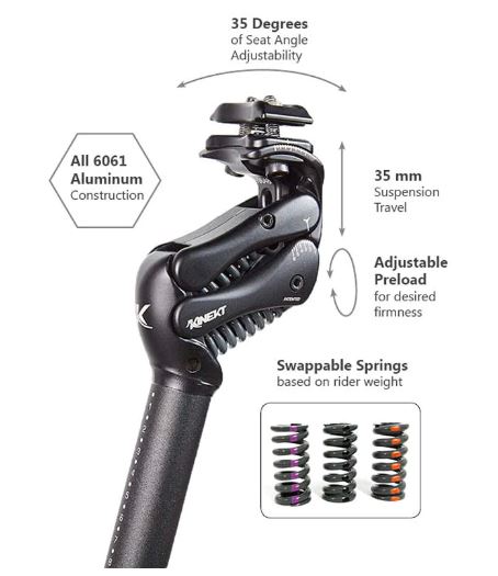 Bodyfloat suspension seatpost swappable springs